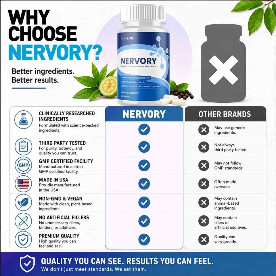 Nervory compared with a typical single-ingredient B12 nerve tablet