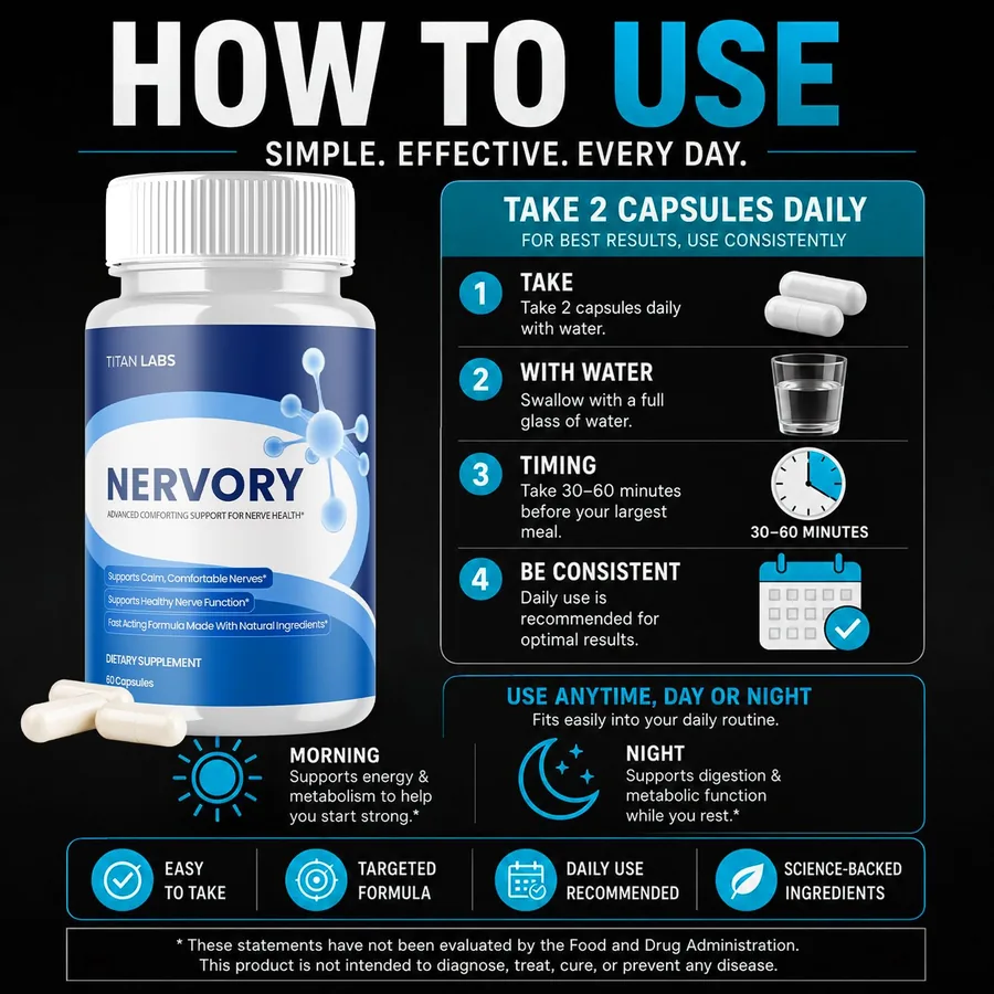 How to take Nervory daily: two capsules with a meal, taken consistently