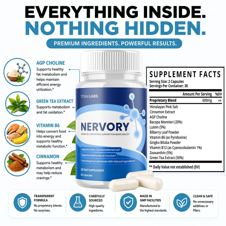 Nervory ingredients: vitamins B6 and B12, AGP choline, Bacopa, Ginkgo, green tea and cinnamon